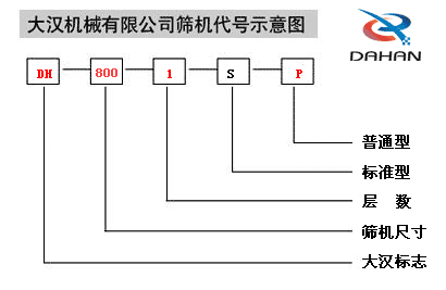 800ȫP(dng)Y̖f(shu)