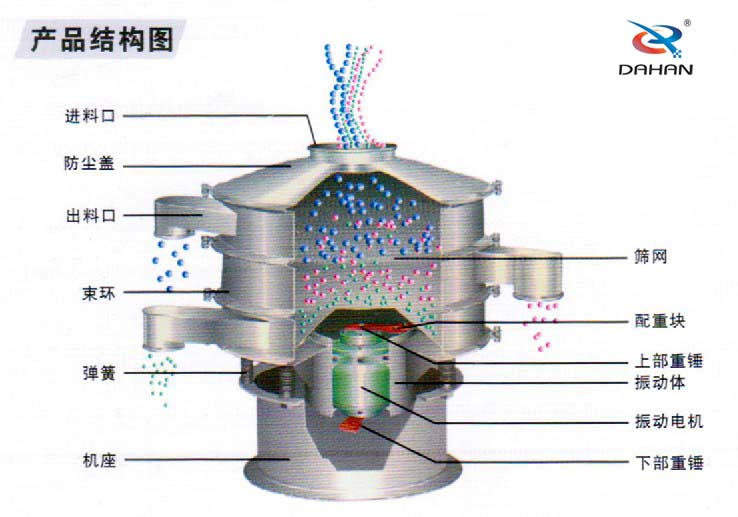 800ȫP(dng)YYD